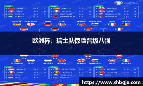 欧博