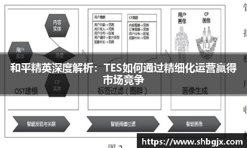 和平精英深度解析：TES如何通过精细化运营赢得市场竞争